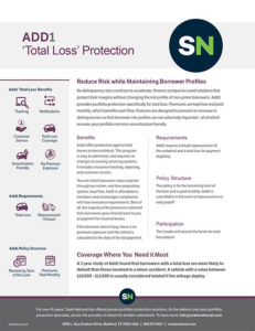 ADD1 'Total Loss' Protection Program Overview