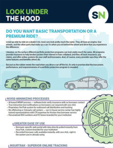 A Look Under the Hood Corporate Overview