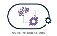 State National Core Integrations